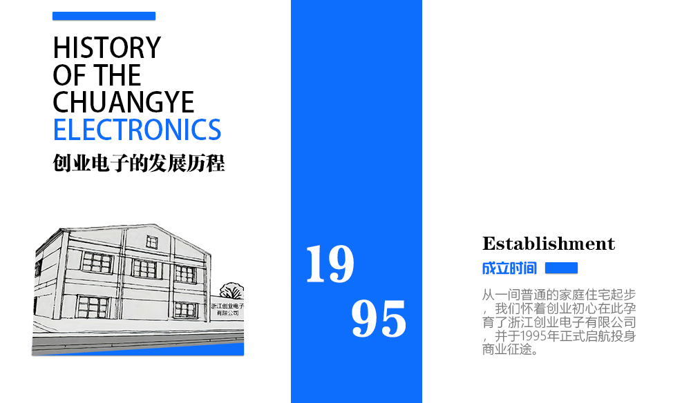 公司發展歷程(1000像素版本）最終版_01.jpg